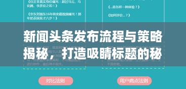 新闻头条发布流程与策略揭秘，打造吸睛标题的秘诀！