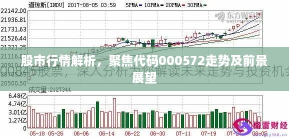 股市行情解析，聚焦代码000572走势及前景展望