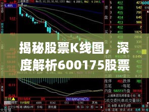 揭秘股票K线图，深度解析600175股票走势图解析