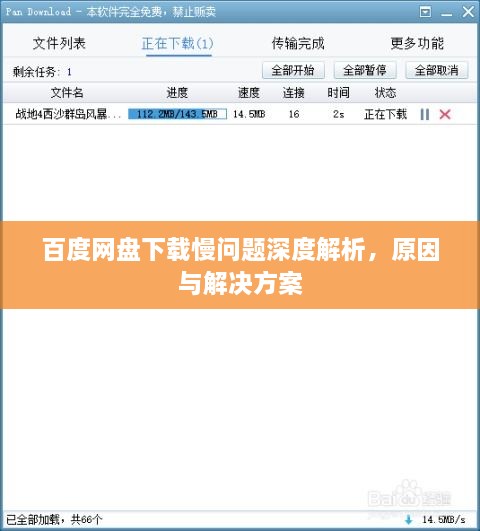 百度网盘下载慢问题深度解析，原因与解决方案
