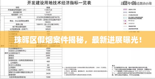 珠晖区假烟案件揭秘，最新进展曝光！