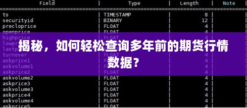揭秘，如何轻松查询多年前的期货行情数据？