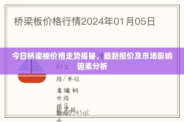 今日桥梁板价格走势揭秘，最新报价及市场影响因素分析