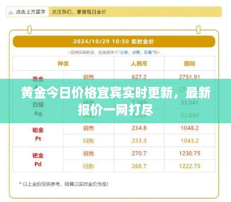 黄金今日价格宜宾实时更新，最新报价一网打尽