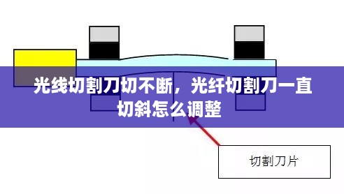 光线切割刀切不断，光纤切割刀一直切斜怎么调整 