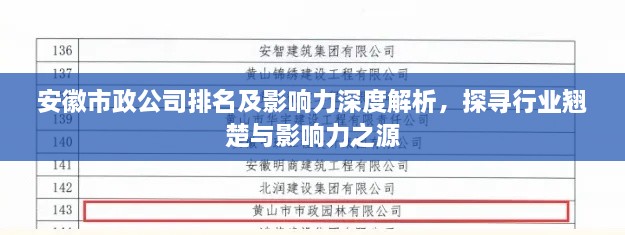 安徽市政公司排名及影响力深度解析，探寻行业翘楚与影响力之源