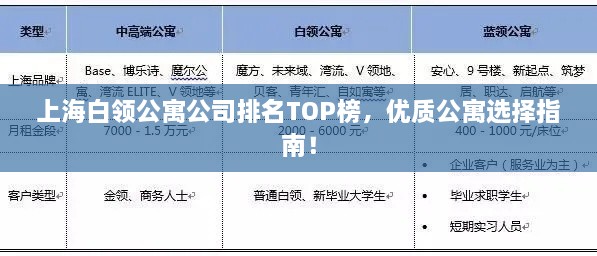 上海白领公寓公司排名TOP榜，优质公寓选择指南！