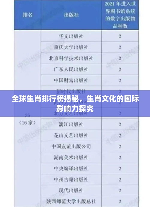 全球生肖排行榜揭秘，生肖文化的国际影响力探究