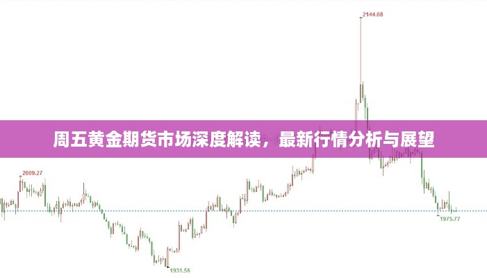 周五黄金期货市场深度解读，最新行情分析与展望