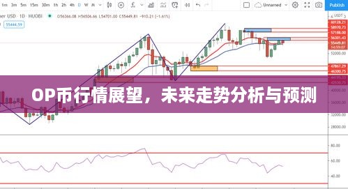 OP币行情展望，未来走势分析与预测