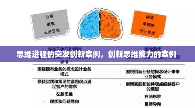 思维进程的突发创新案例，创新思维能力的案例 