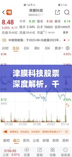 津膜科技股票深度解析，千股千评，洞悉市场动向