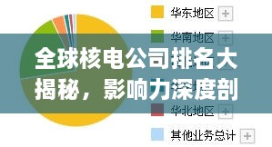 全球核电公司排名大揭秘，影响力深度剖析