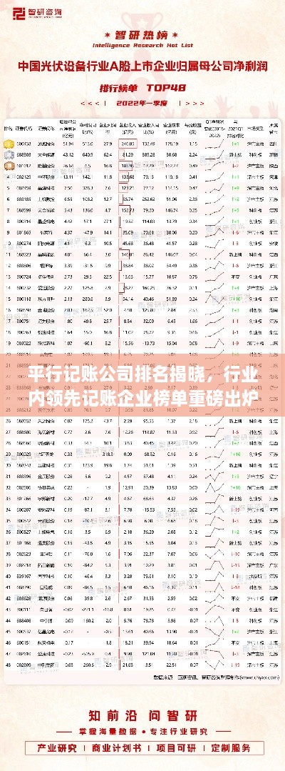 平行记账公司排名揭晓，行业内领先记账企业榜单重磅出炉！