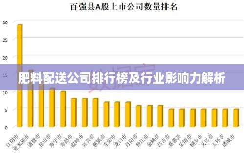 肥料配送公司排行榜及行业影响力解析