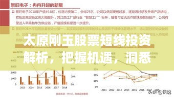 太原刚玉股票短线投资解析，把握机遇，洞悉趋势