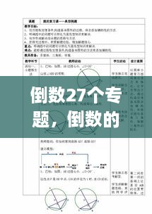 倒数27个专题，倒数的典型例题 