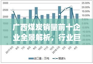 广西煤炭销量前十企业全景解析，行业巨头实力概览