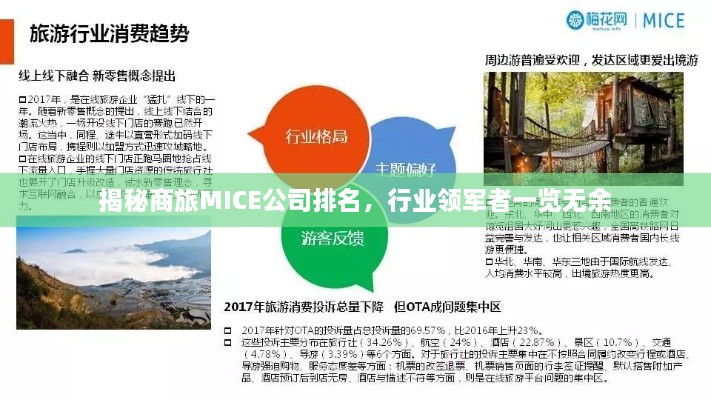 揭秘商旅MICE公司排名，行业领军者一览无余