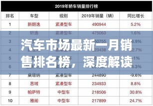 汽车市场最新一月销售排名榜，深度解读市场格局变化！