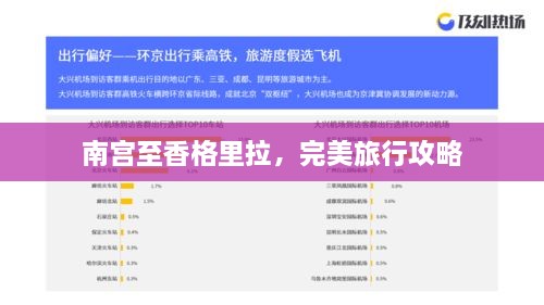 南宫至香格里拉，完美旅行攻略