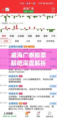 威海广泰股票股吧深度解析，企业成长与机遇一览