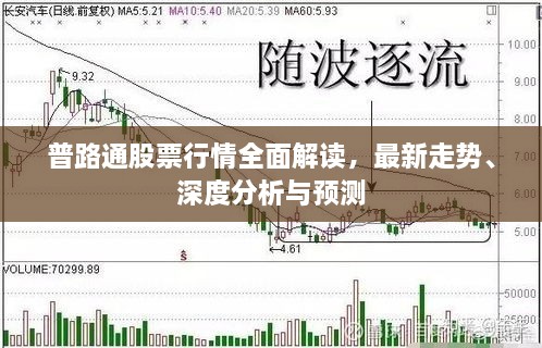 普路通股票行情全面解读，最新走势、深度分析与预测