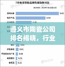 遵义市陶瓷公司排名揭晓，行业影响力不容小觑