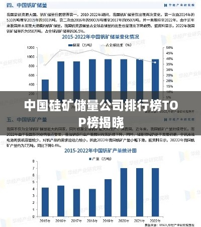 中国硅矿储量公司排行榜TOP榜揭晓