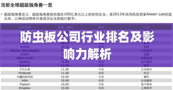 防虫板公司行业排名及影响力解析