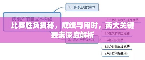 比赛胜负揭秘，成绩与用时，两大关键要素深度解析