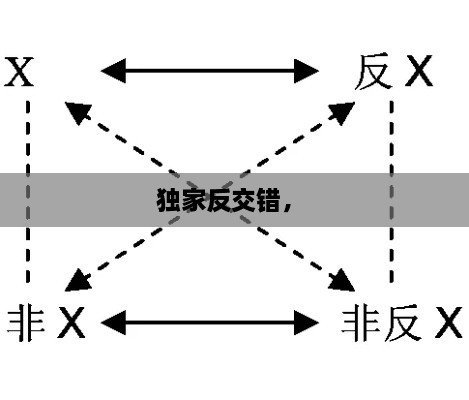 独家反交错， 