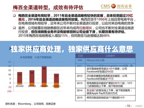 独家供应商处理，独家供应商什么意思 