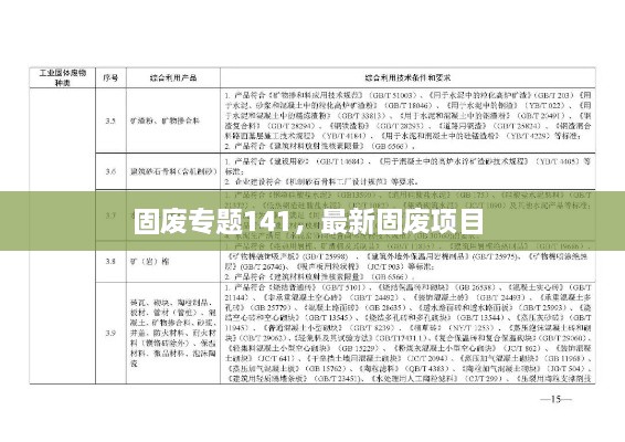 固废专题141，最新固废项目 