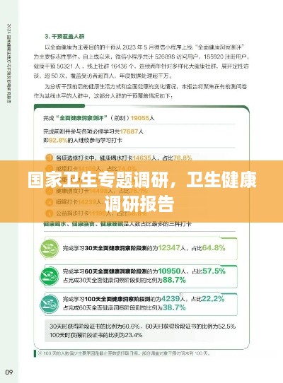 国家卫生专题调研，卫生健康调研报告 