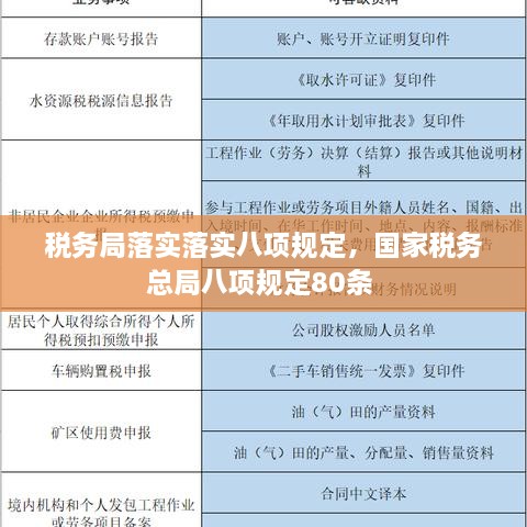 税务局落实落实八项规定，国家税务总局八项规定80条 