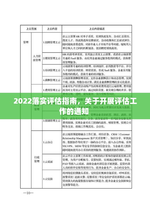 2022落实评估指南，关于开展评估工作的通知 