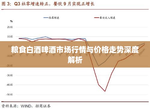 粮食白酒啤酒市场行情与价格走势深度解析